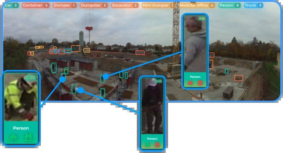 AI overlay detecting people, plant and PPE compliance on a construction site camera feed